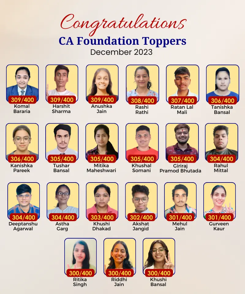 VSI CA Foundation Toppers December 2023