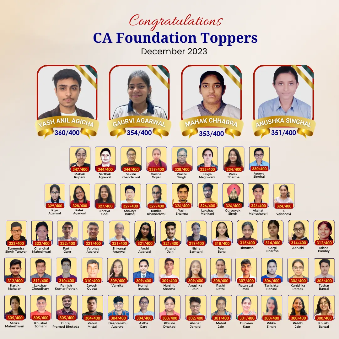 VSI CA Foundation Toppers December 2023