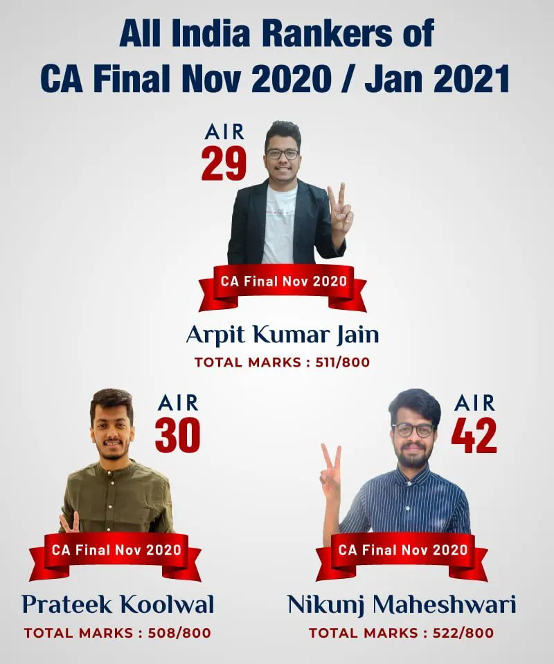 VSI CA Final Result Nov/JAN (New scheme)