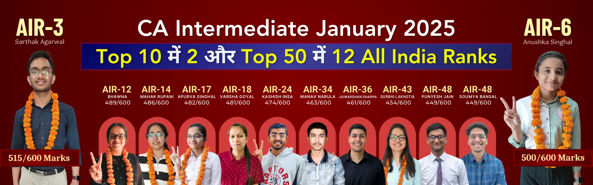 VSI All India Rank in CA Intermediate January 2025