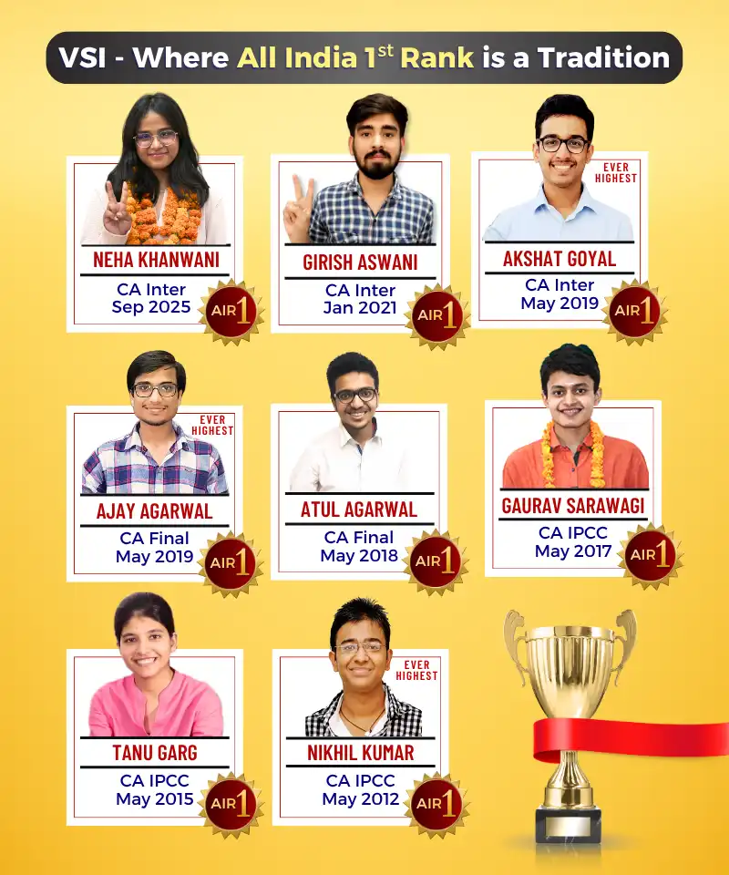 6 Time All India 1st Rank in Last 8 Years