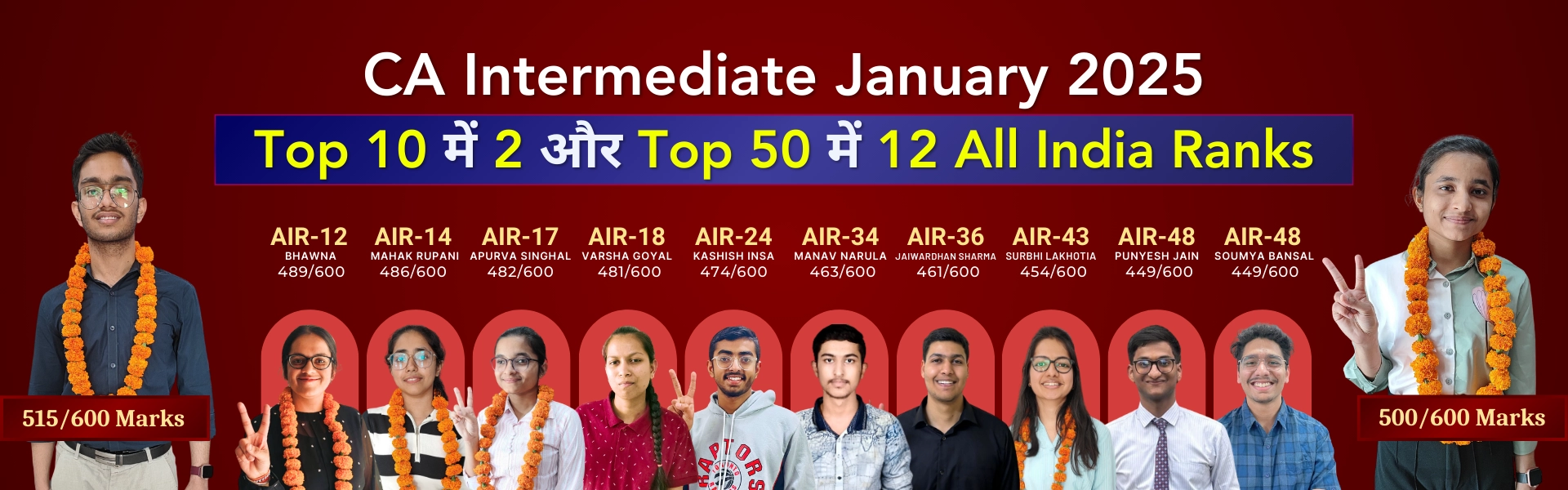 VSI All India Rank in CA Intermediate January 2025