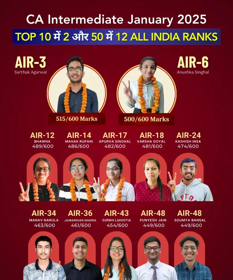 VSI All India Rank in CA Intermediate january 2025