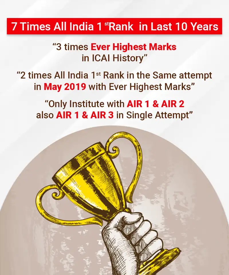 6 Time All India 1st Rank in Last 8 Years