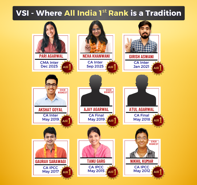 VSI all India Ranks in last 8 years