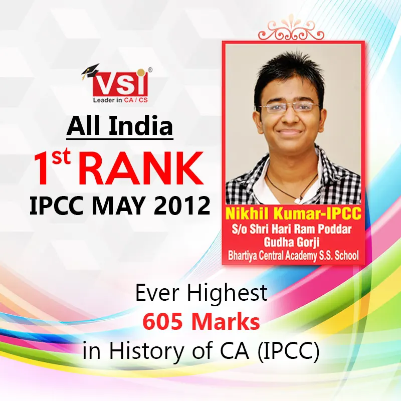 All India 1st Rank IPCC May 2012 - Nikhil Kumar