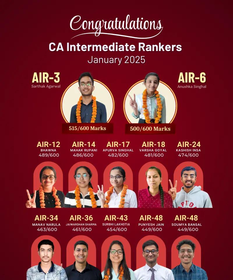 VSI All India Rank in CA Intermediate January 2025