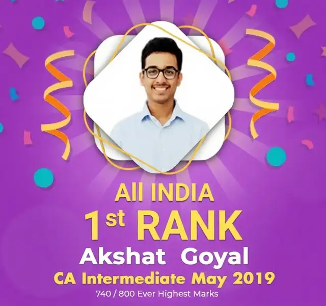 VSI CMA Intermediate June 2024 Ranker