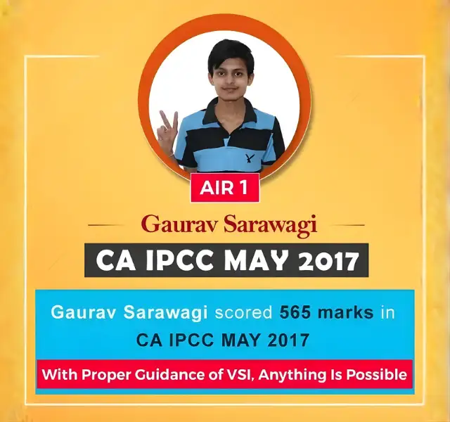 VSI CMA Intermediate June 2024 Ranker