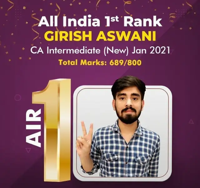 VSI CMA Intermediate June 2024 Ranker