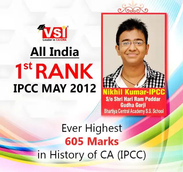 VSI CMA Intermediate June 2024 Ranker