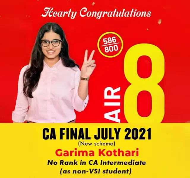 VSI CMA Intermediate June 2024 Ranker