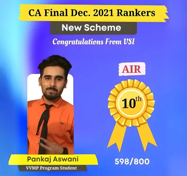 VSI CMA Intermediate June 2024 Ranker