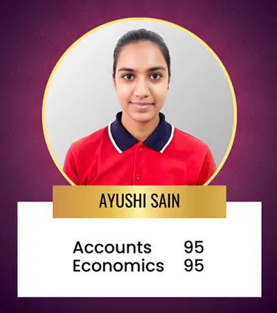 AYUSHI-SAIN