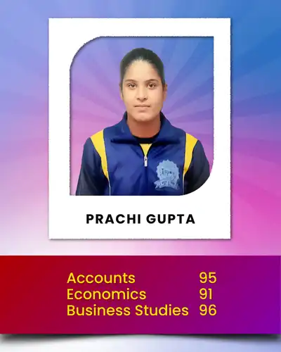 prachi-gupta