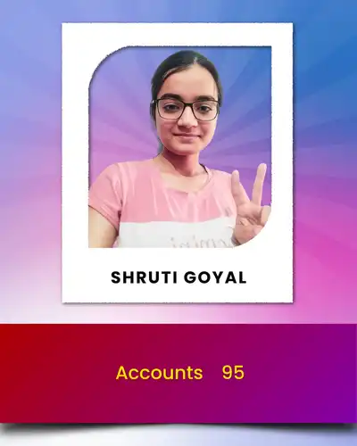shruti-goyal