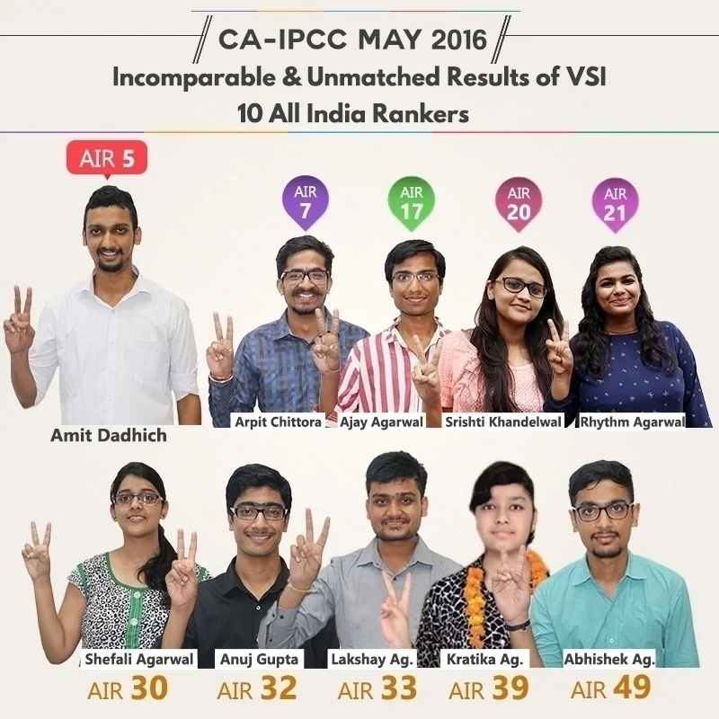10 All India Ranks from the CA IPCC coaching batch of May 2016