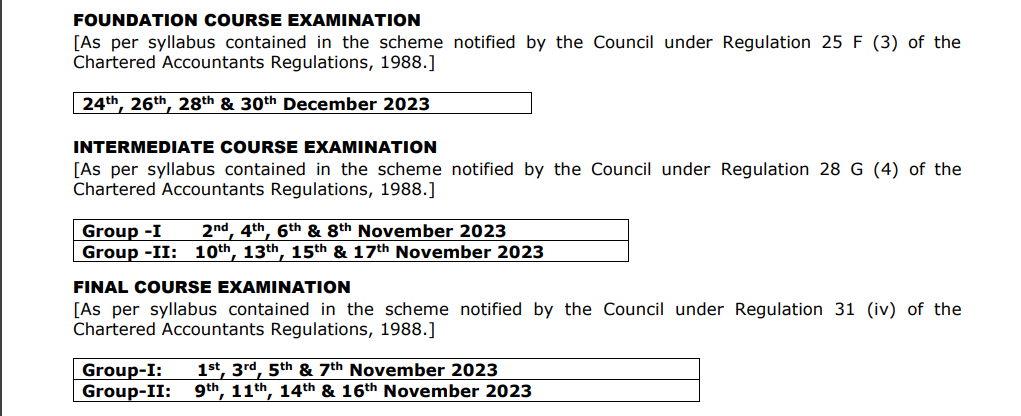 CA Inter Exam Dates for Nov 2023 exams