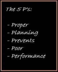 CA toppers success strategy