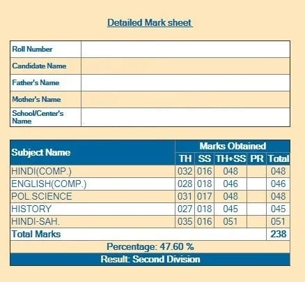 RBSE Class 12th Mark Sheet 2019