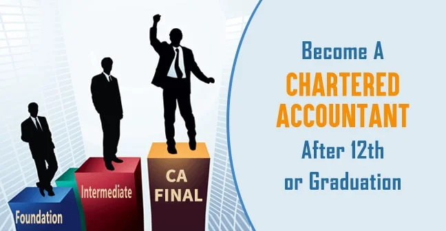 CA (chartered accountant) कैसे बने