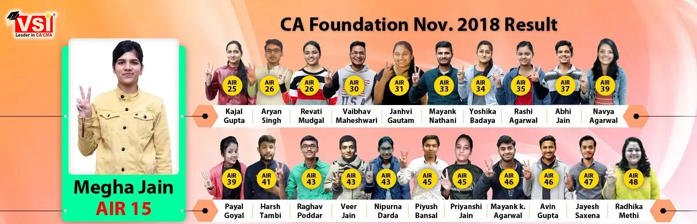 VSI CA Foundation Nov 2019 rankers
