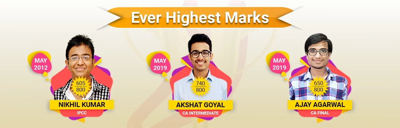 Ever highest marks got by the students of VSI Jaipur Coaching Classes 