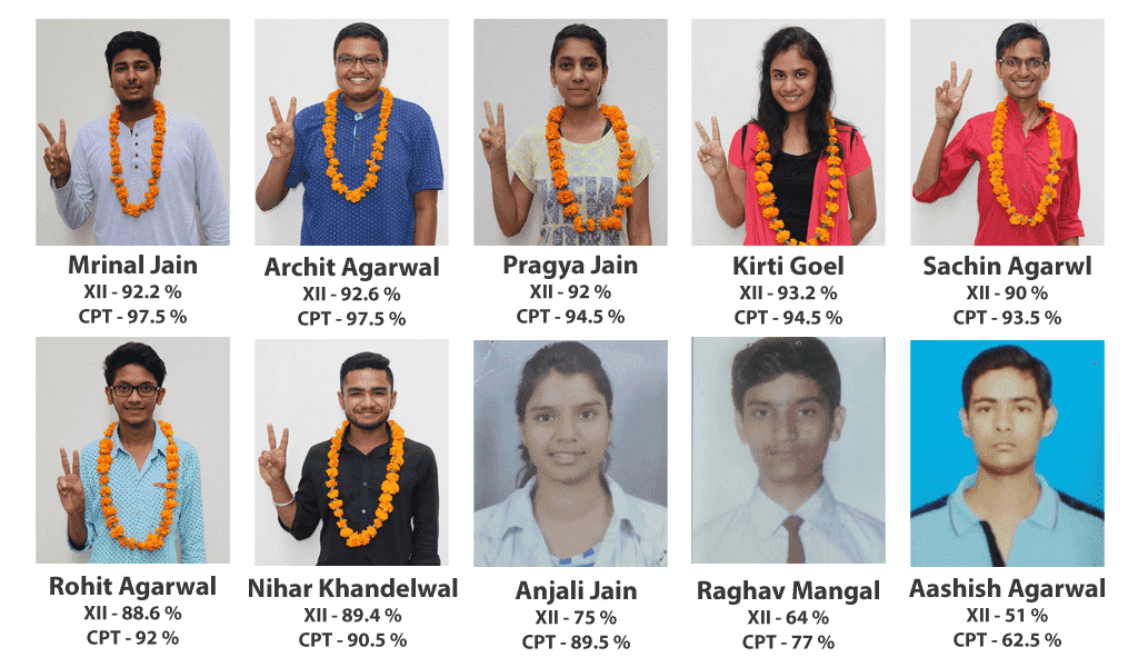 2017 Toppers of VSI CA Foundation Coaching Classes