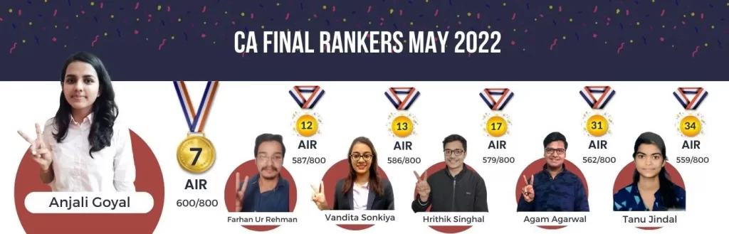 All India CA Final Rankers of May 2022
