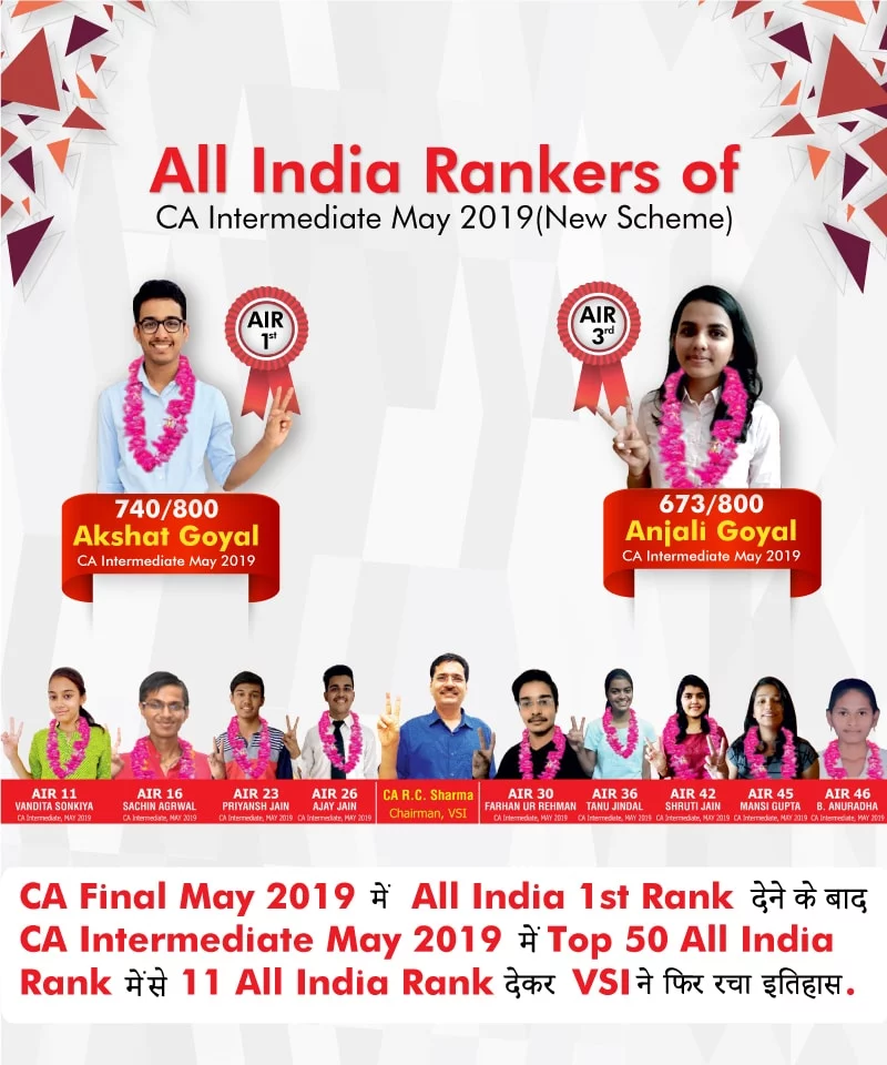 All India rankers of CA Inter May 2019