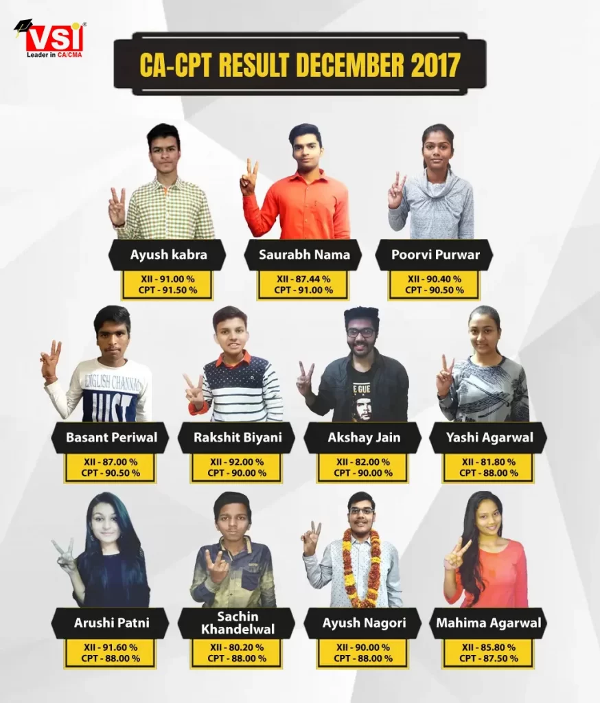 CA CPT Result Dec 2017