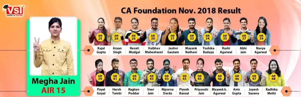 Nov 2018 rankers from VSI CA Foundation Coaching