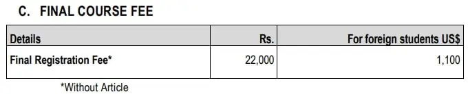 CA Final Course fees