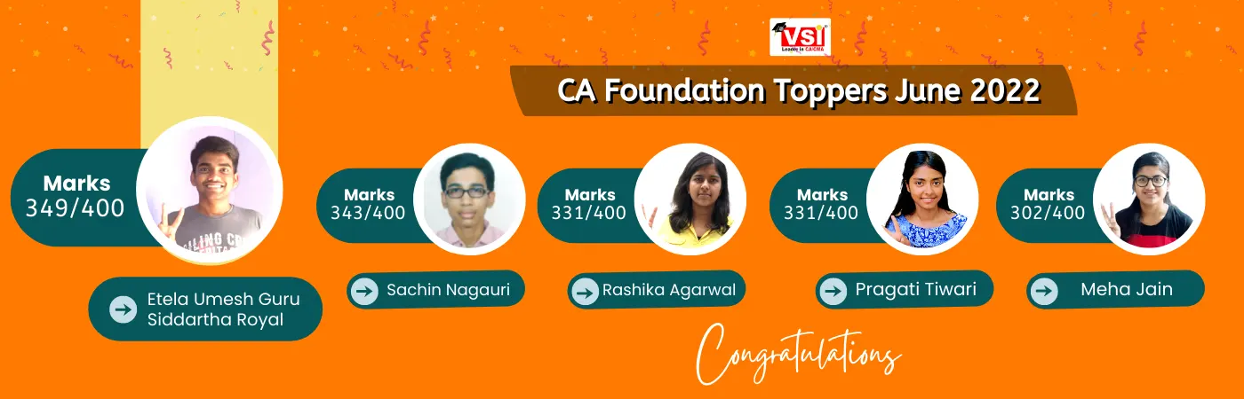 CA Foundation Toppers of June 2022