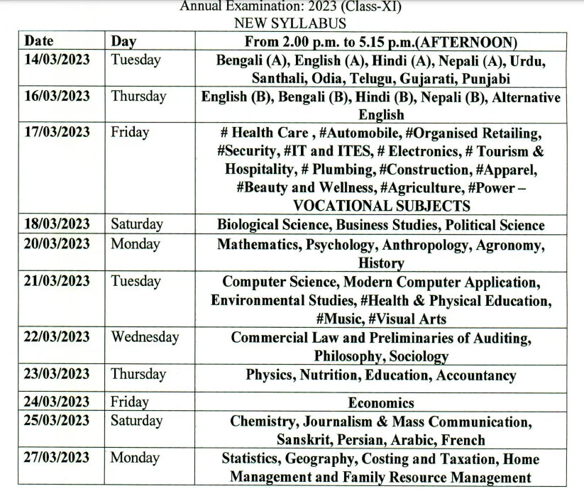 CBSE class 11 exam date sheet 2023