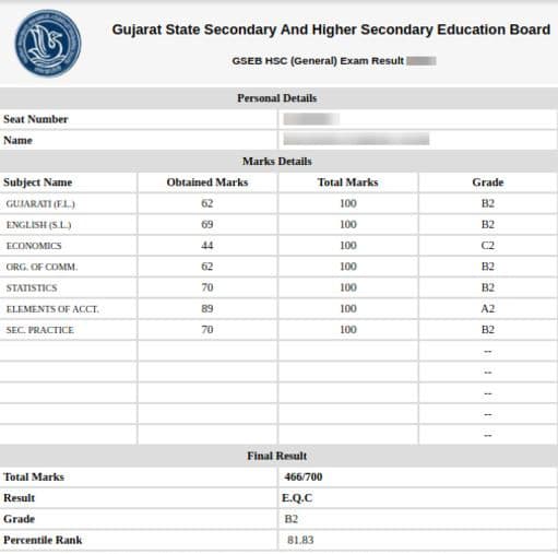 GSEB HSC Class 12th Result 2024 Gujarat Board 12th Result
