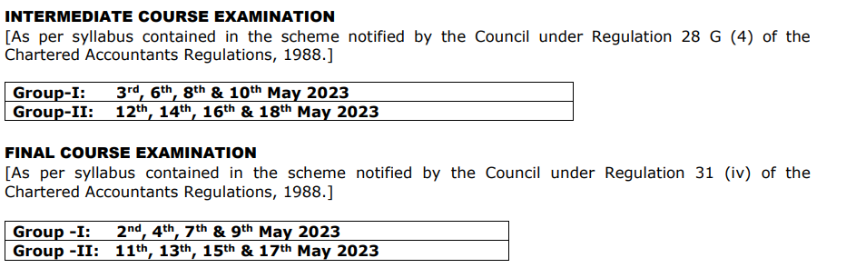 ICAI CA Final May 2023 Exam Dates