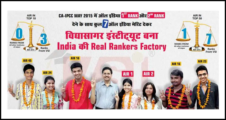 IPCC Rankers of May 2015