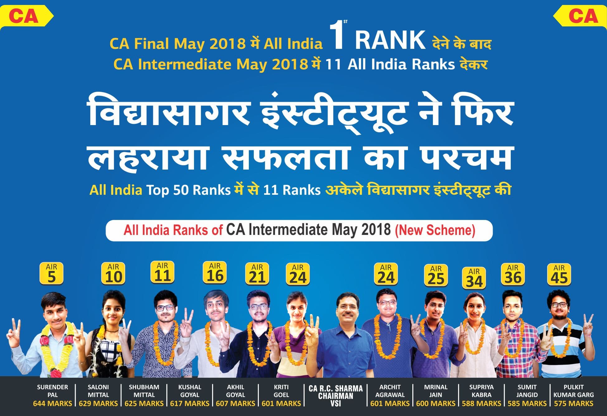 ca intermediate may 2018