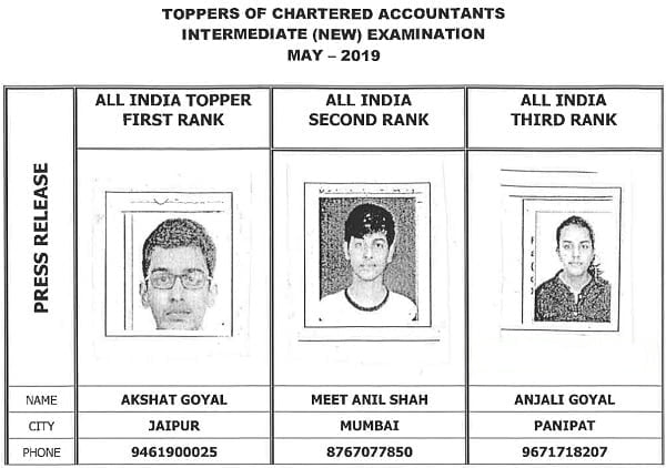 CA Intermediate toppers may 2019