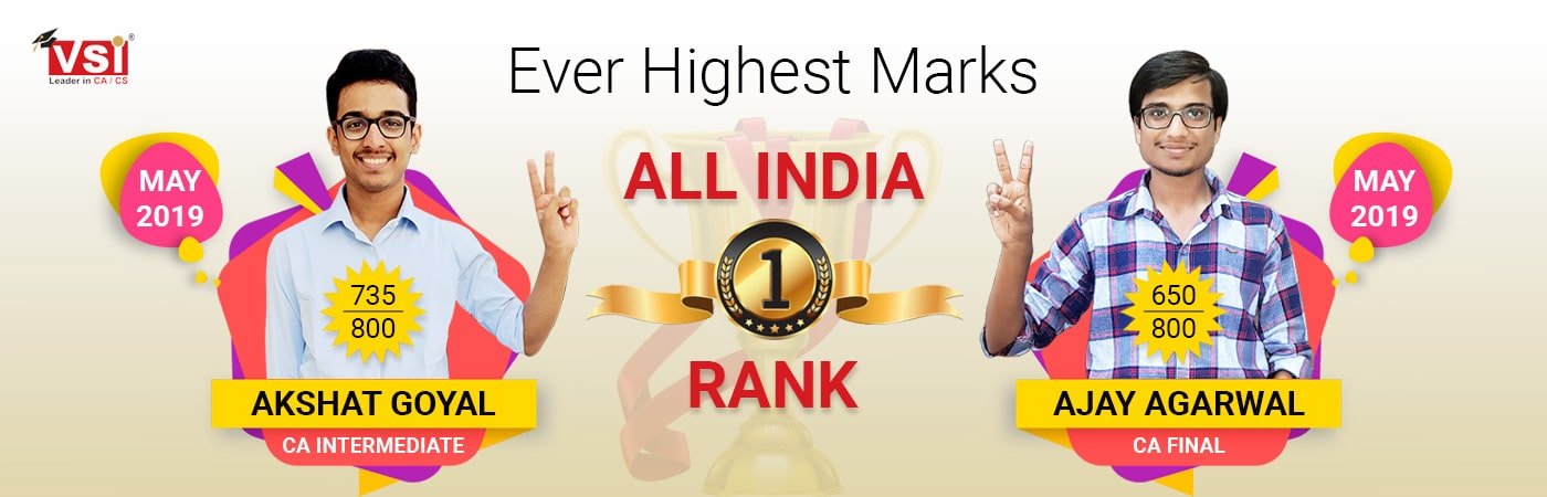 Every Highest Marks in CA May 2019 Attempt
