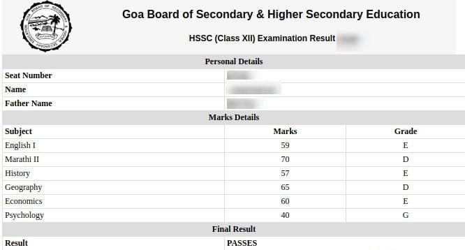 Goa hssc result 2022 marksheet