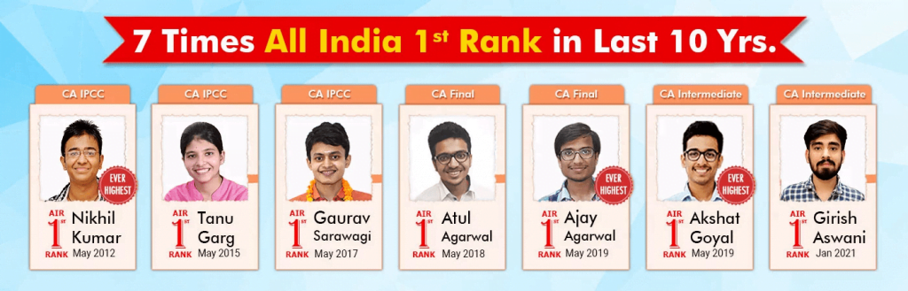 VSI is the best CA Coaching in Chennai that got 7 times All India Ranks in last 10 years.