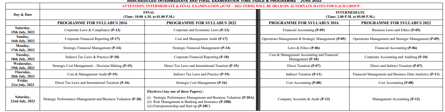 CMA Intermediate and Final june 2023 schedule.