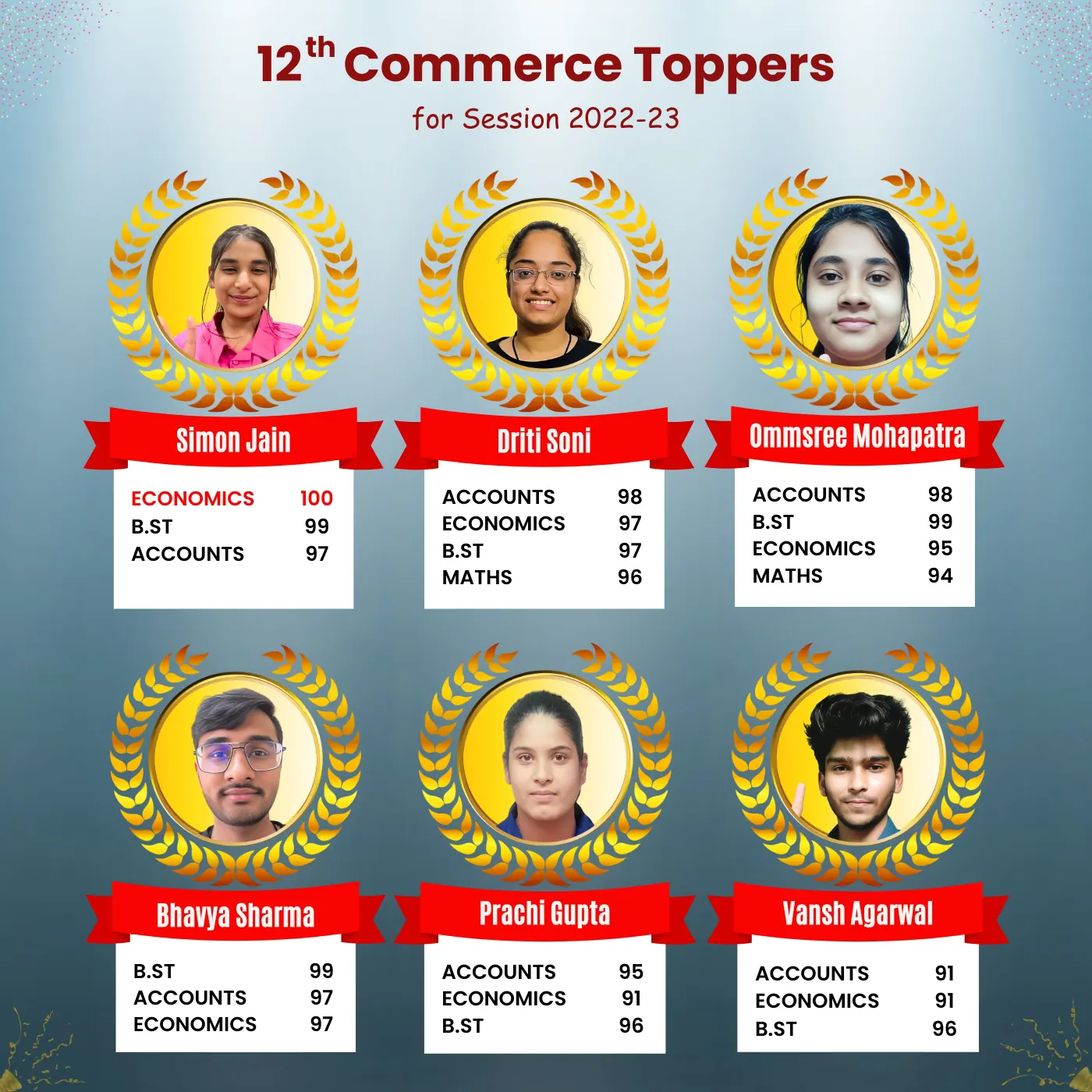 12th commerce toppers of VSI Jaipur