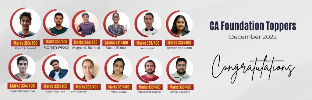 CA Foundation Toppers December 2022 