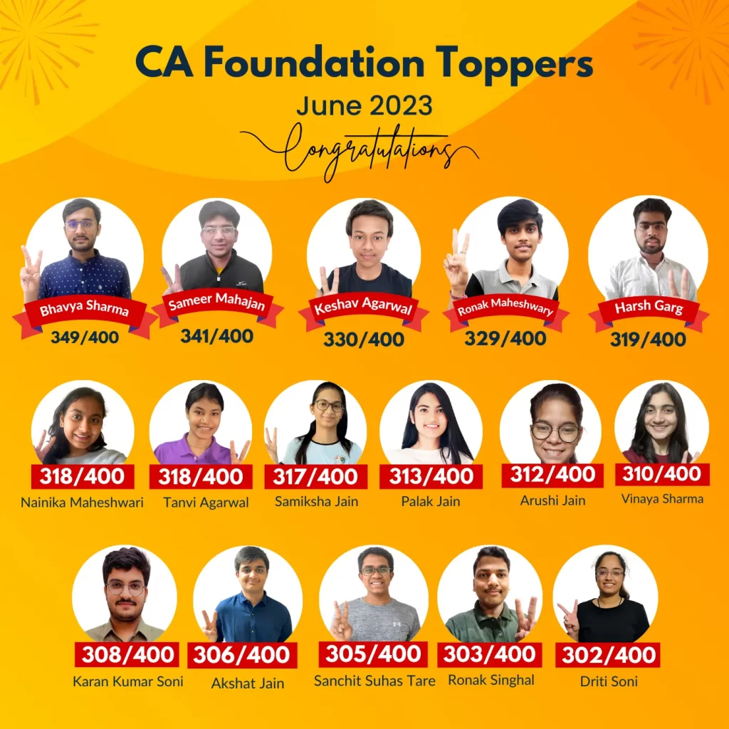 CA Foundation  Toppers June 2023