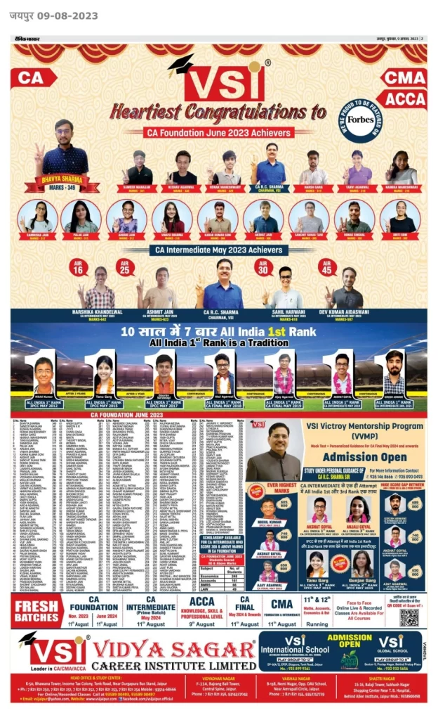 VSI CA Foundation Result Toppers June 2023
