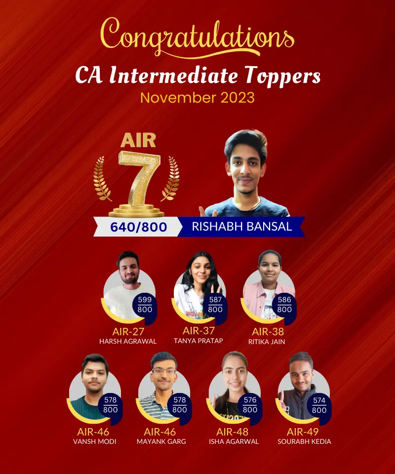 CA Intermediate Coaching Classes - Complete Details for Nov 2024 Exams