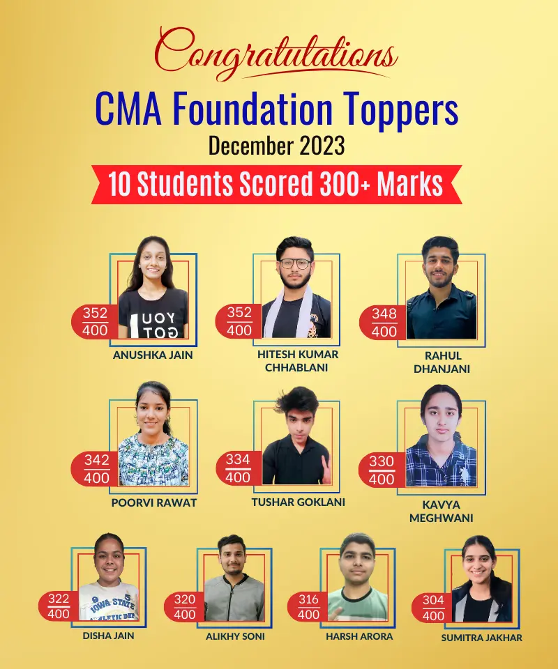 CMA Foundation Toppers Dec 2023 Exams Mobile banner 2024